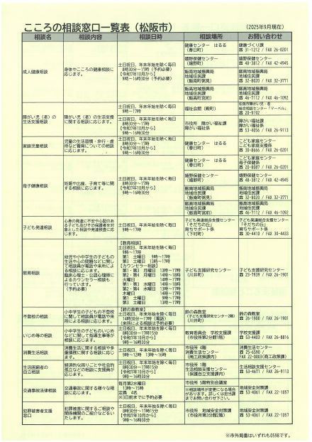 SKM_C301i25110418581