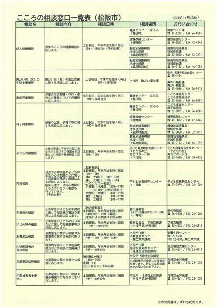 SKM_C301i26081318282_0001