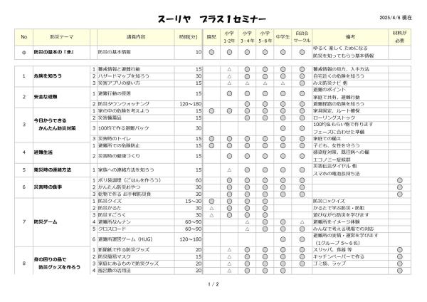 スーリヤ　プラス１セミナー-01