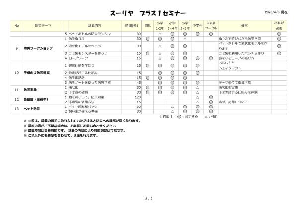 スーリヤ　プラス１セミナー-02